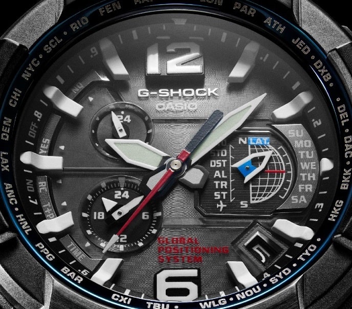 best atomic timekeeping watch