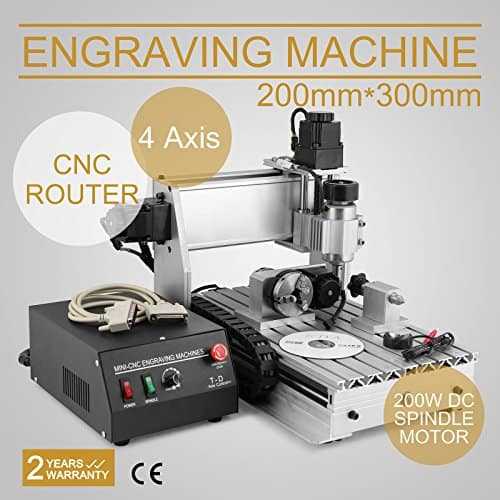 Best CNC Router For Small Shop and Stepper Motors 2024 Review