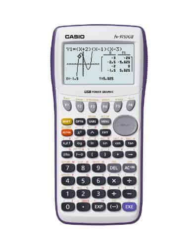 Best Affordable Graphing Calculator