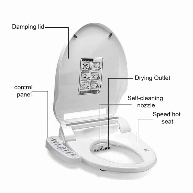 8 Best Heated Toilet Seat Bidet 2023 Review Buying Guide