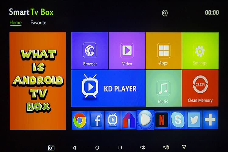 what is android tv box