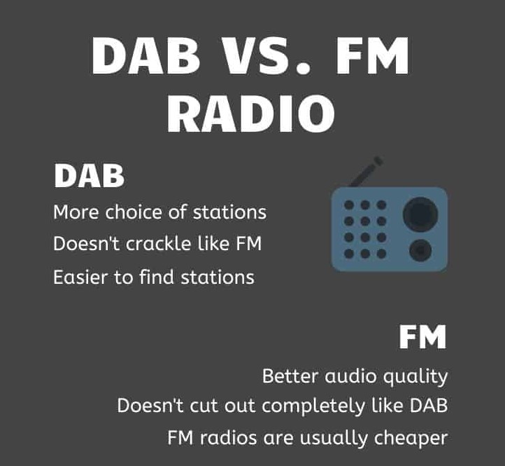 What Is The Difference Between A DAB Radio And A Normal Radio?